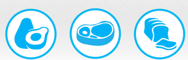 principles of the keto diet